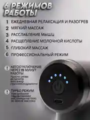 Мышечный массажер для тела, ударный, перкуссионный, антицеллюлитный, Massage Gun