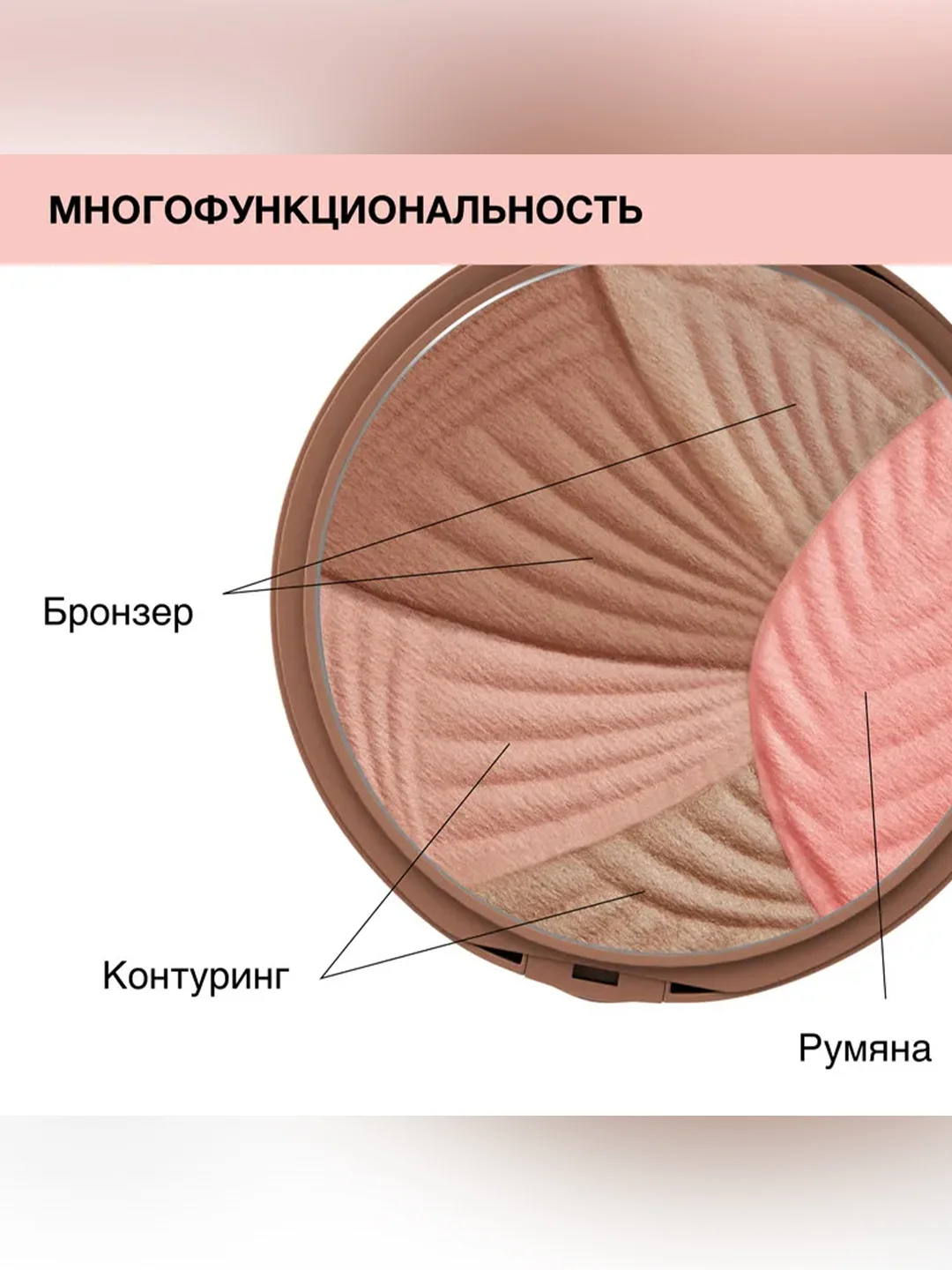 Бронзер Румяна для лица 2в1 Butter Glow Bronzer+ Blush PHYSICIANS FORMULA, здоровое сияние