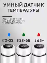 ТЕРМОС С ДАТЧИКОМ ТЕМПЕРАТУРЫ 500 МЛ БЕЛЫЙ