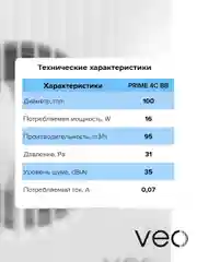 Вентилятор вытяжной D 100 мм VEO PRIME 4C BB, с обратным клапаном, на шарикоподшипниках