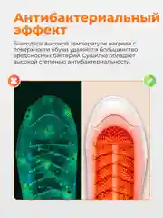 Фиолетовый сушилка для обуви Xiaomi Sothing Zero-Shoes Dryer, с таймером, DSHJ-S-1904
