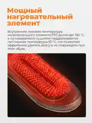 Фиолетовый сушилка для обуви Xiaomi Sothing Zero-Shoes Dryer, с таймером, DSHJ-S-1904