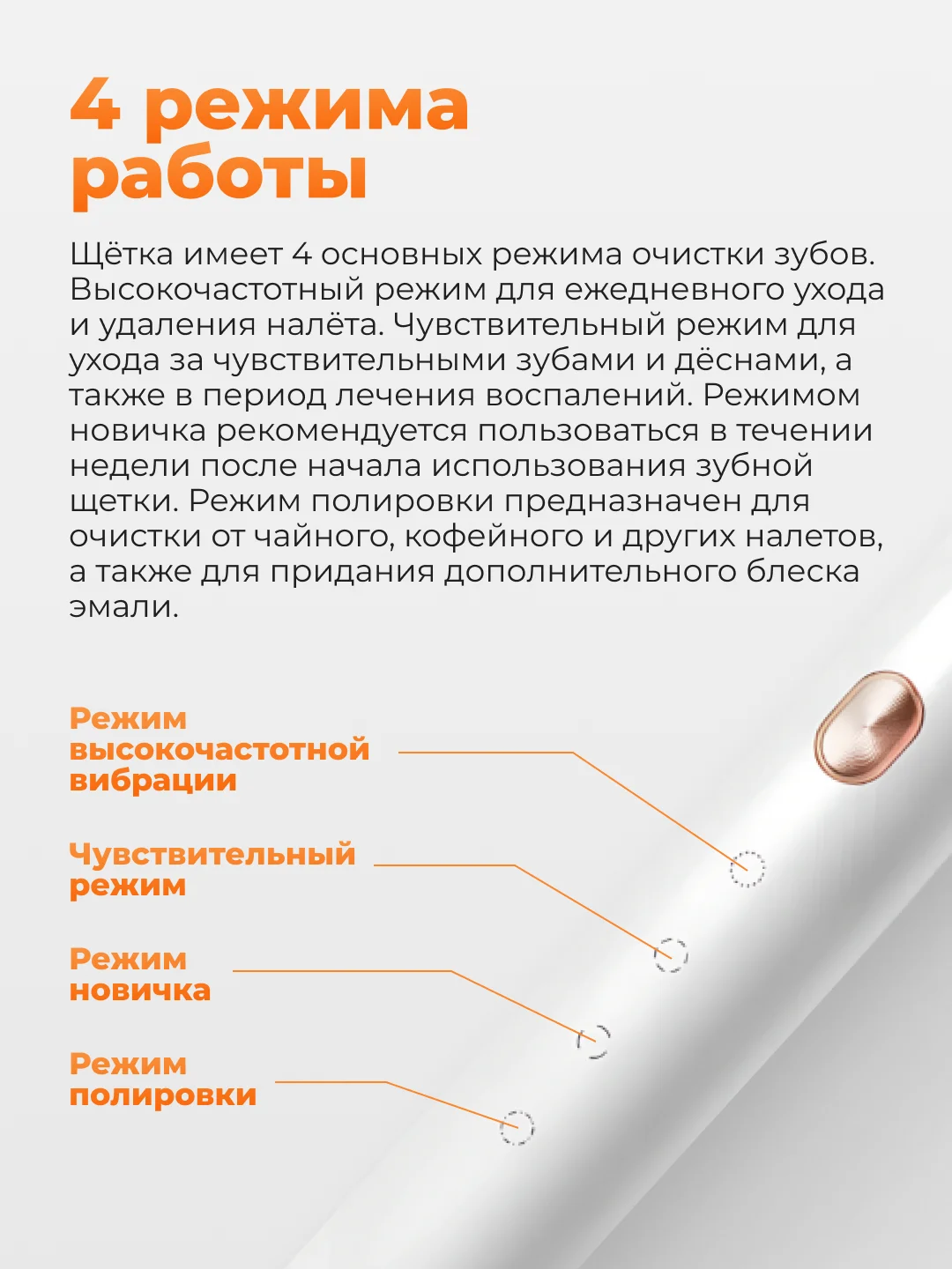 Белый электрическая зубная щетка Xiaomi Soocas X3U Electric Toothbrush