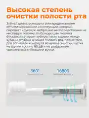 Бирюзовый электрическая зубная щетка Xiaomi Mijia Sonic Electric Toothbrush T100, MES603