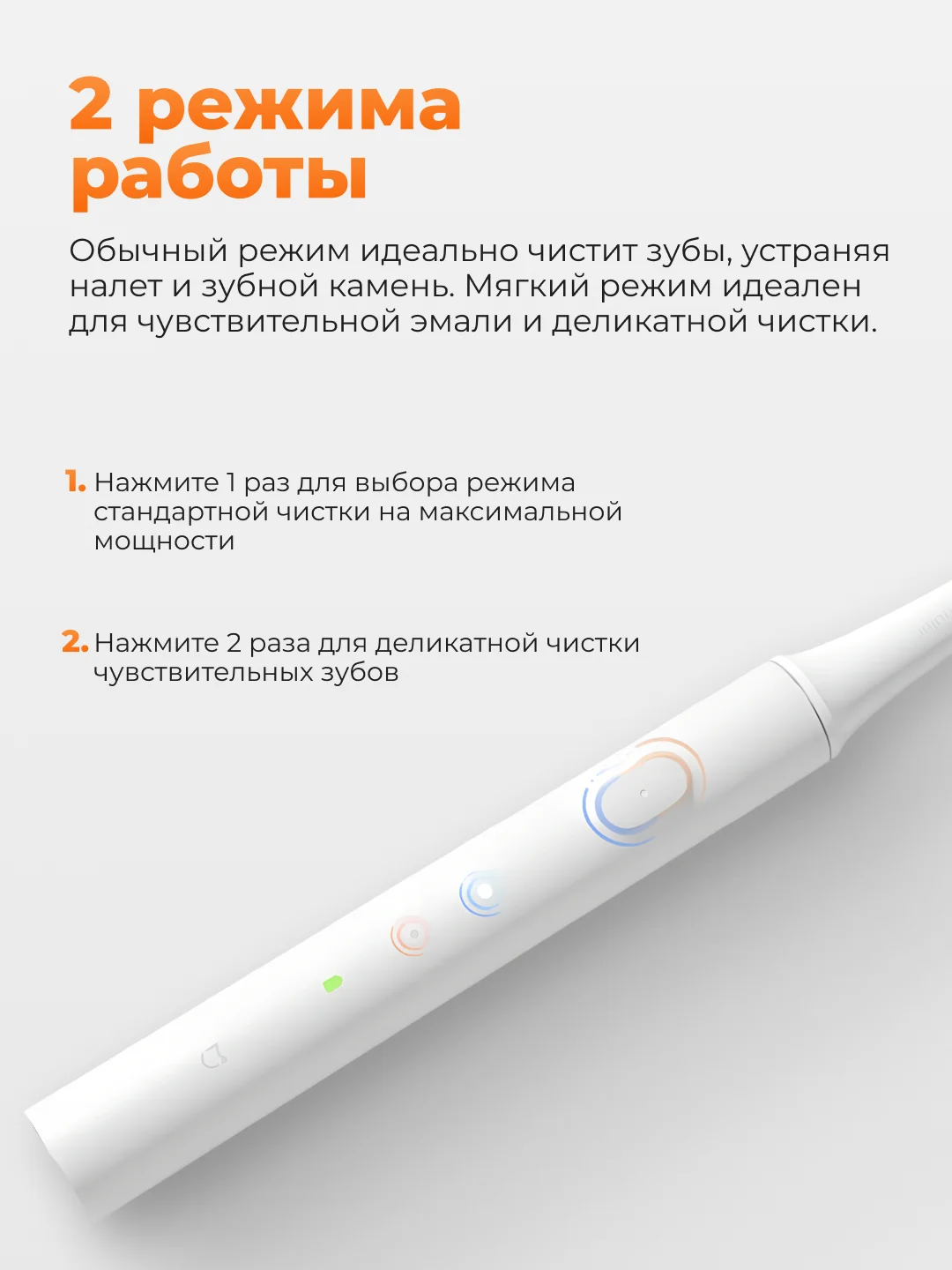 Бирюзовый электрическая зубная щетка Xiaomi Mijia Sonic Electric Toothbrush T100, MES603