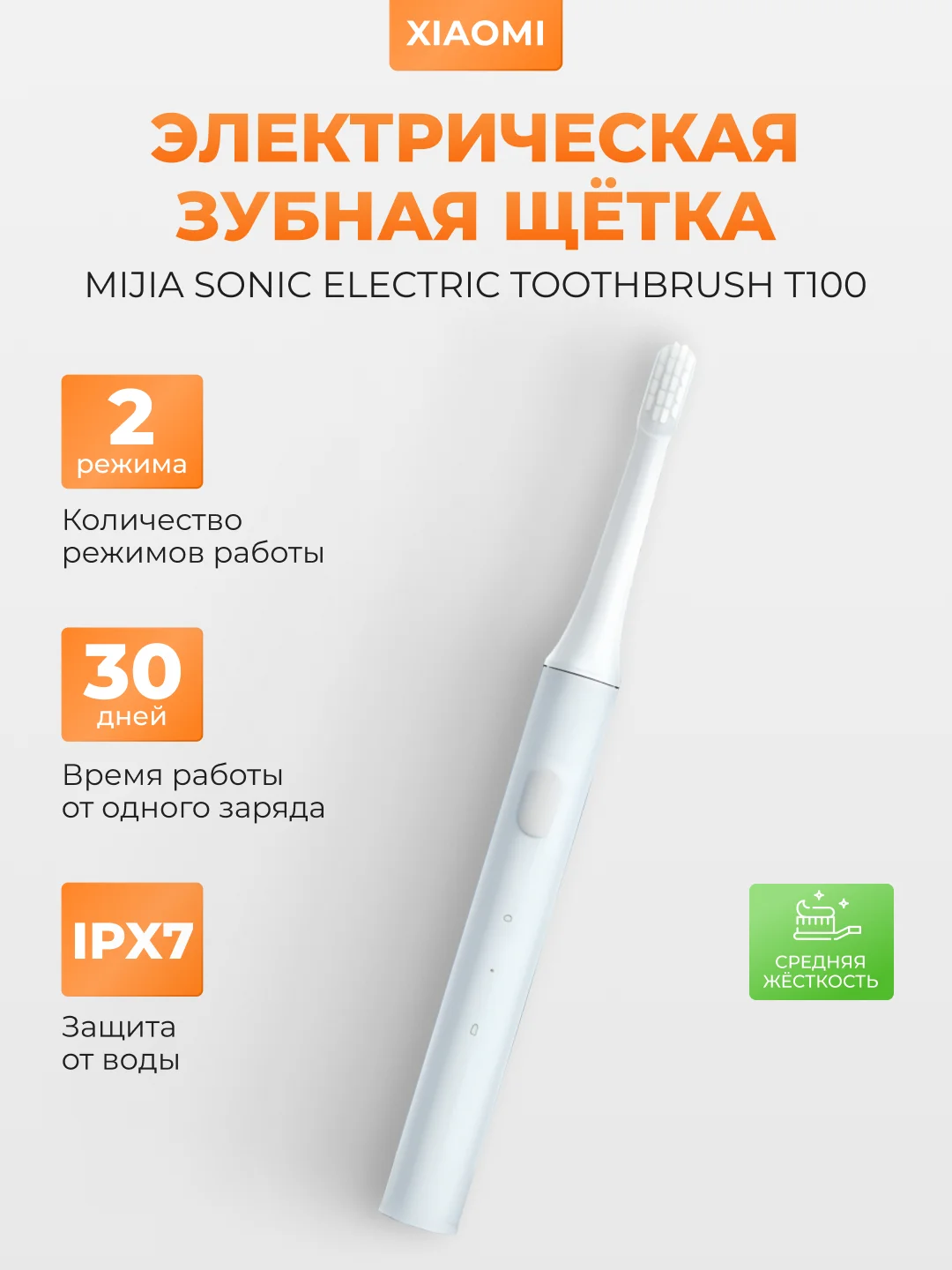 Бирюзовый электрическая зубная щетка Xiaomi Mijia Sonic Electric Toothbrush T100, MES603