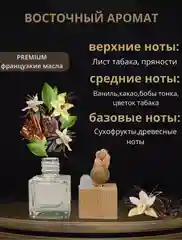 Твоя карточка Автомобильного Ароматизатора из Франции