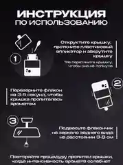 Твоя карточка Автомобильного Ароматизатора из Франции