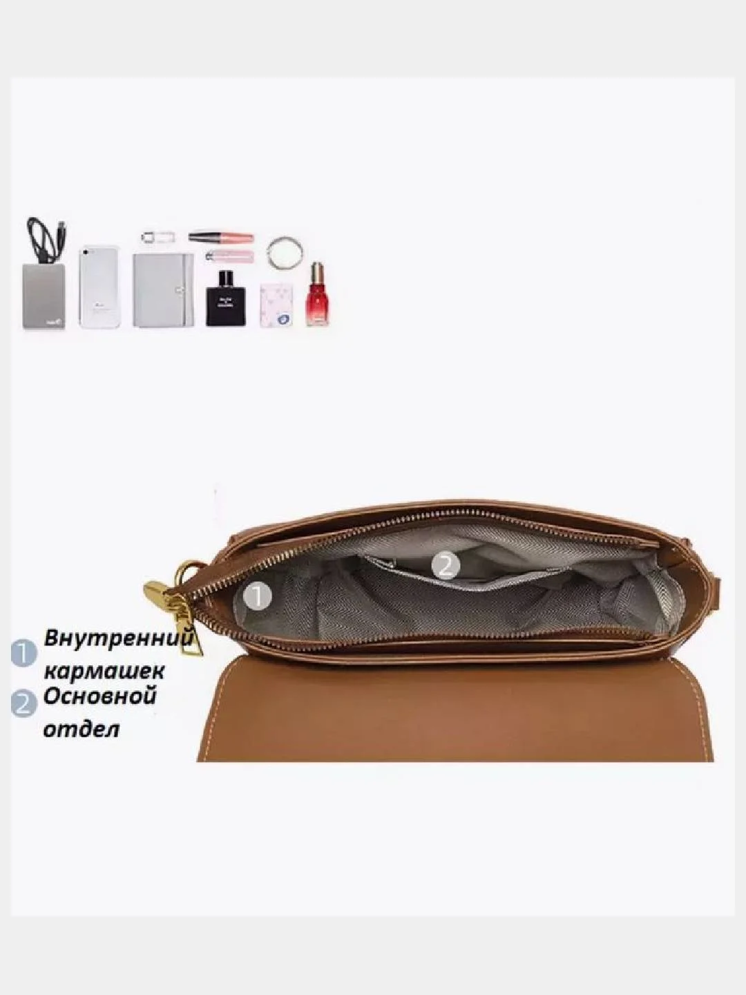 Сумка женская Premium Trend