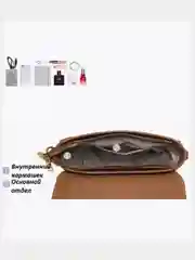 Сумка женская Premium Trend