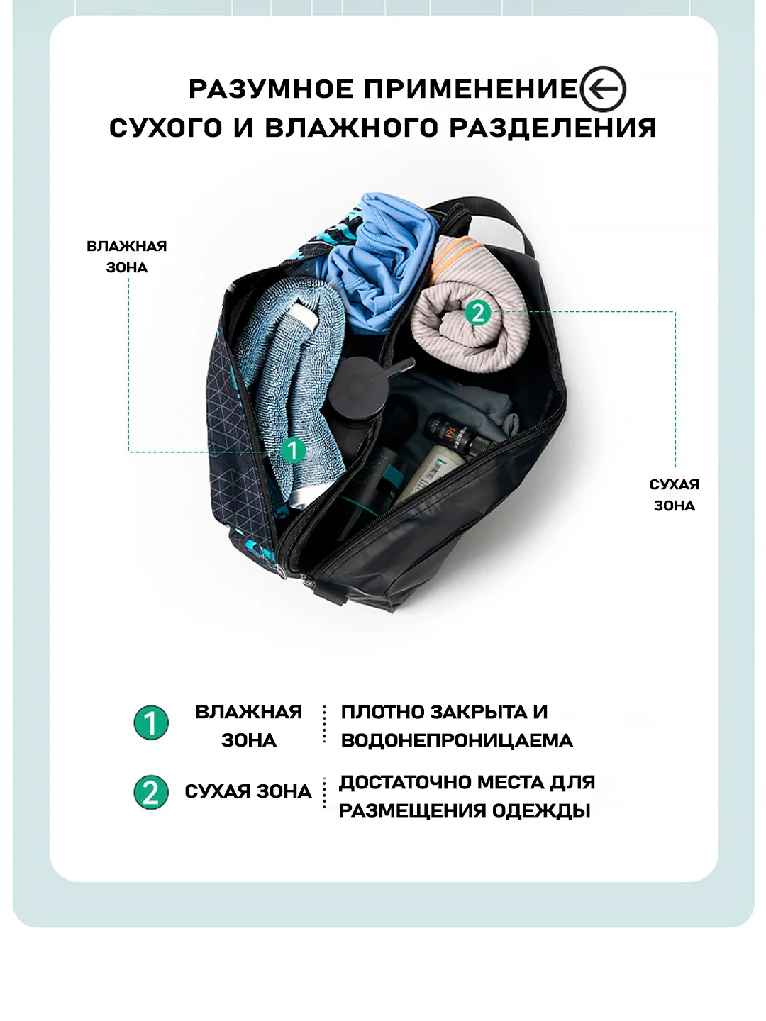 361 Сумка спортивная для фитнеса, плавания, тренировок, бассейна, водонепроницаемая