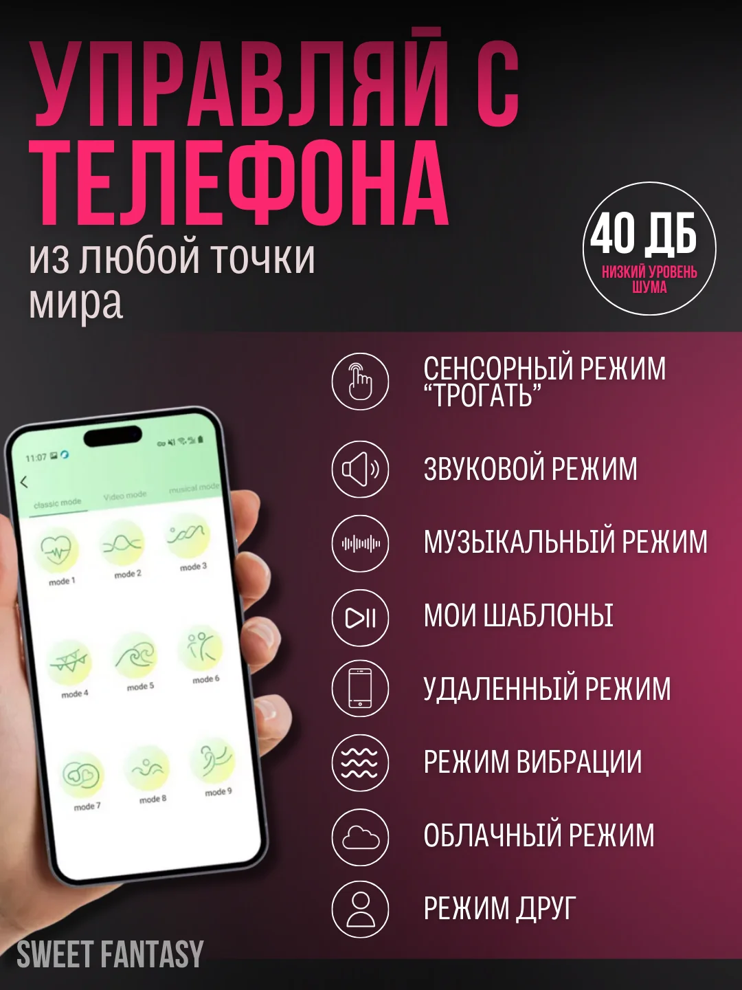 Вибратор "Умное виброяйцо" дистанционное управление через приложение в телефоне, Bluetooth