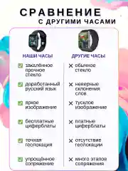 Золотой умные смарт-фитнес часы 10 Series Max, смарт-часы