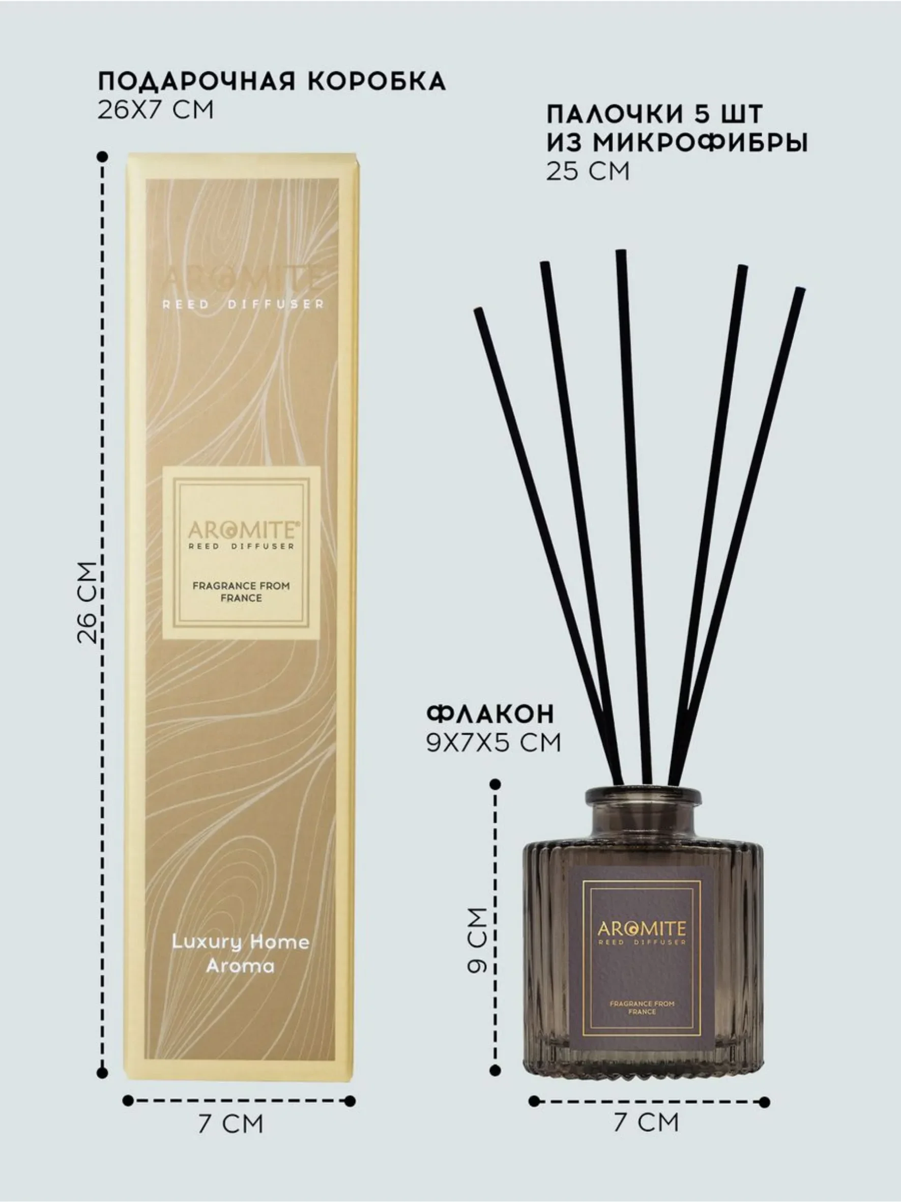 Ароматический диффузор с палочками для дома "RICH PEONY"