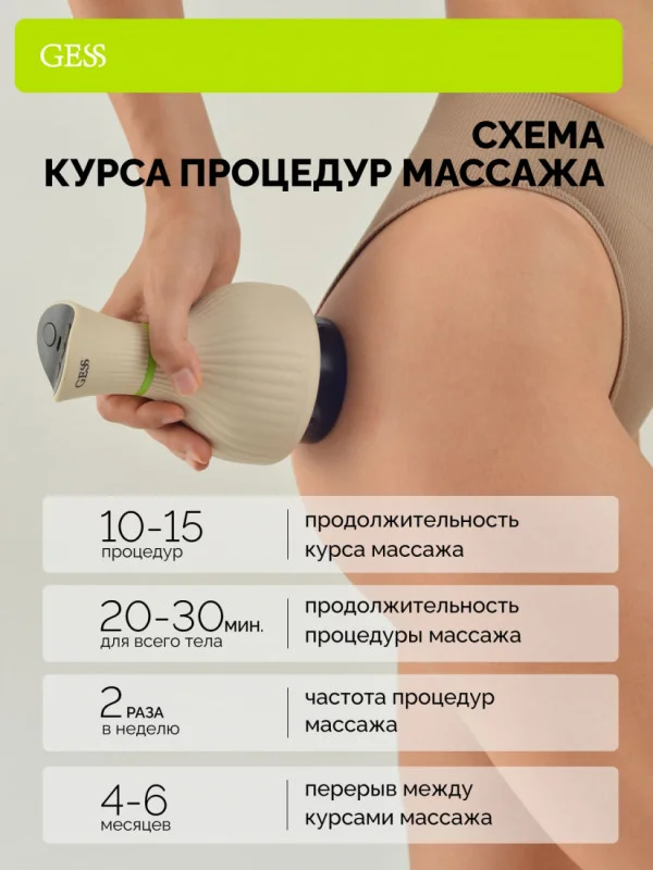 Body Tonus Вакуумный массажер для тела
