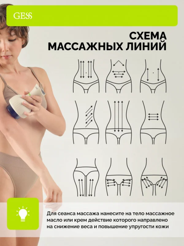 Body Tonus Вакуумный массажер для тела
