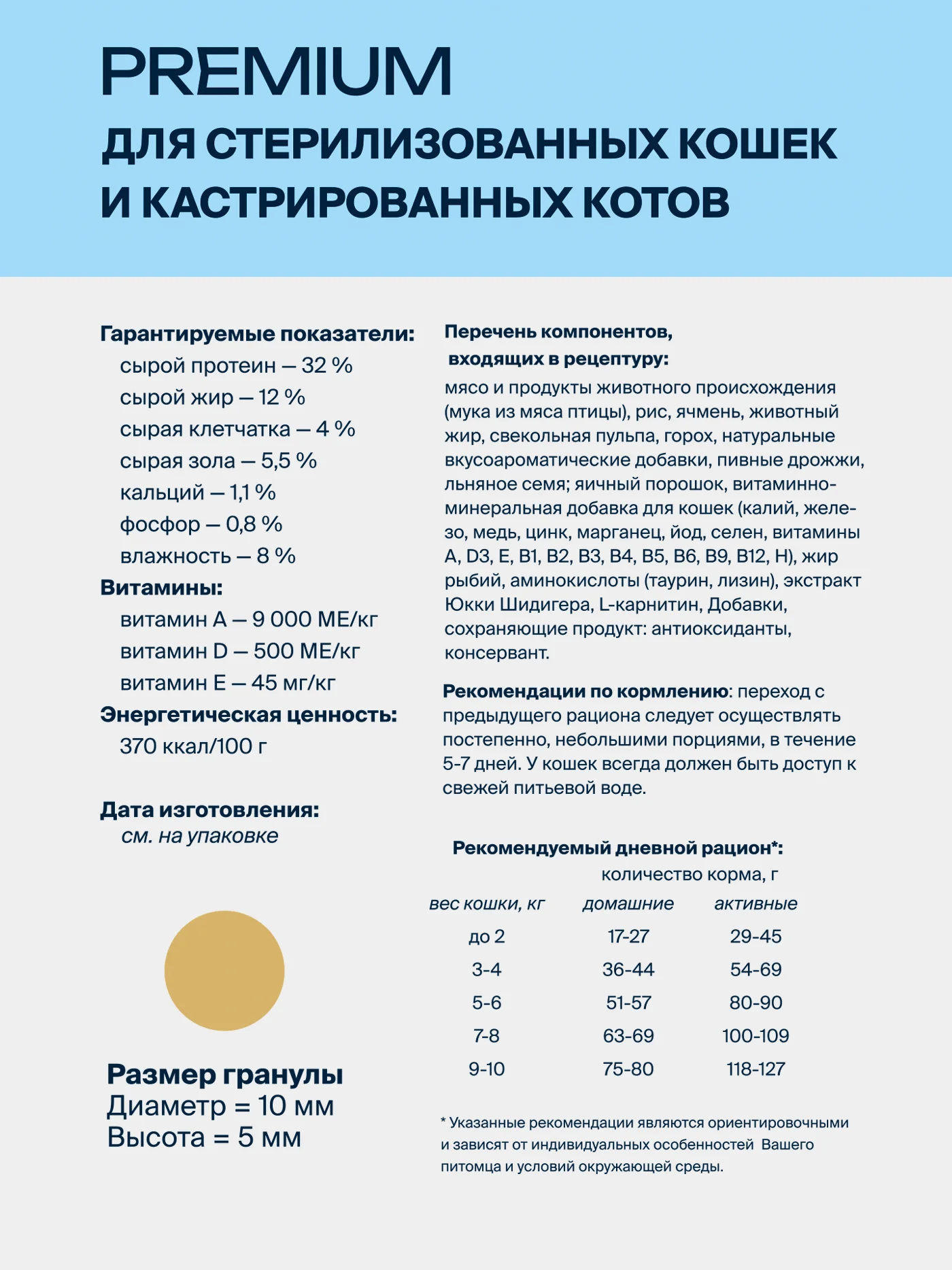 Корм сухой "Profifeed" для стерилизованных кошек и кастрированных котов 1,5кг