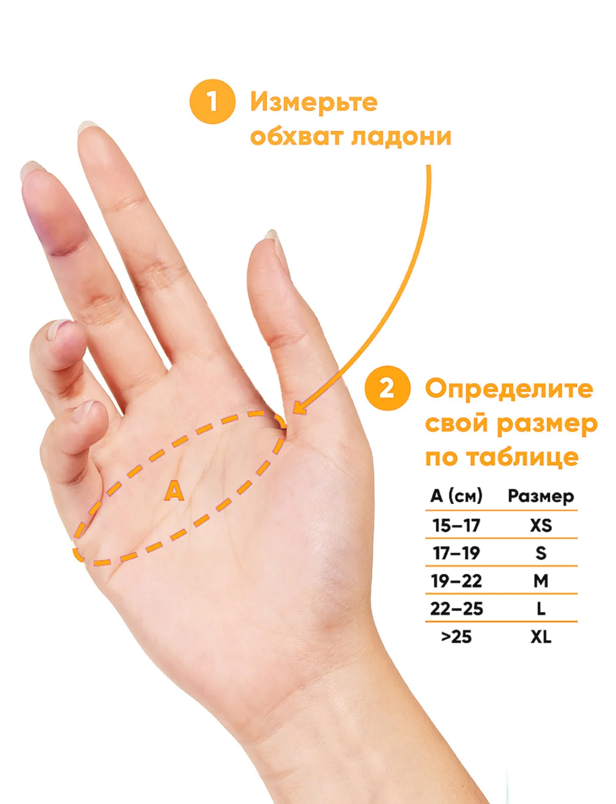 Перчатки одноразовые, полиэтиленовые 50 пар/уп