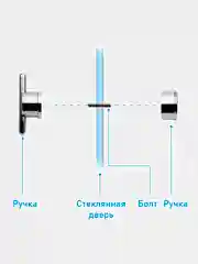 Ручка для двери душевой кабины на 1 отверстие, комплект на 2 двери