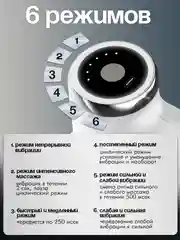 Массажер для тела вибрационный. Вибромассажер