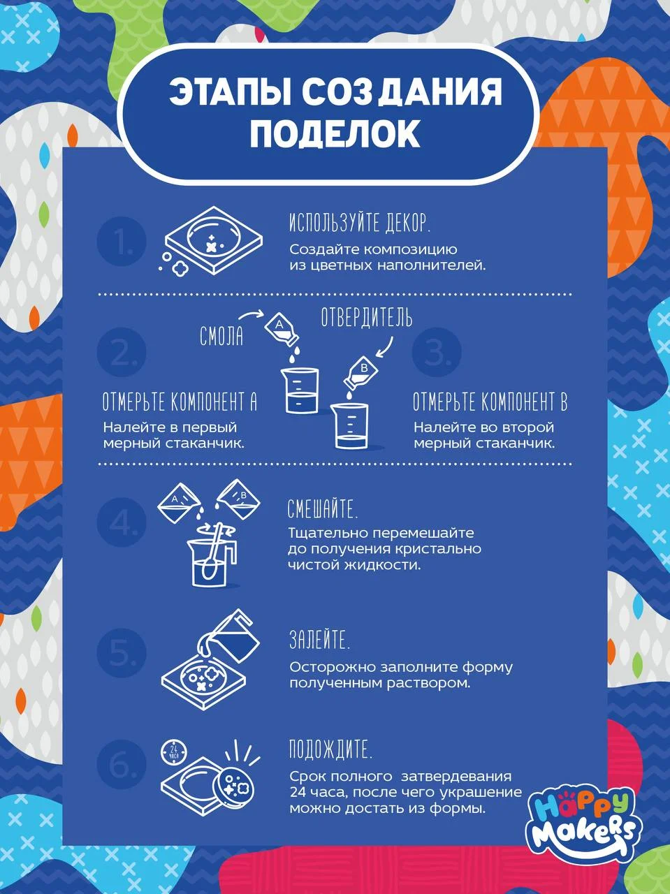 Набор эпоксидной смолы для творчества