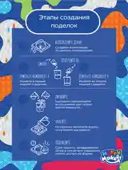 Набор эпоксидной смолы для творчества
