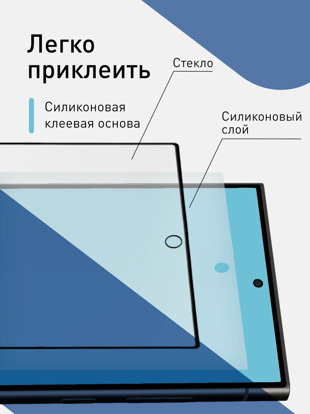 Белый стекло для Samsung Galaxy A55, A35, A15, S24 Ultra Plus, M15, F15 защитное, матовое, антишпион