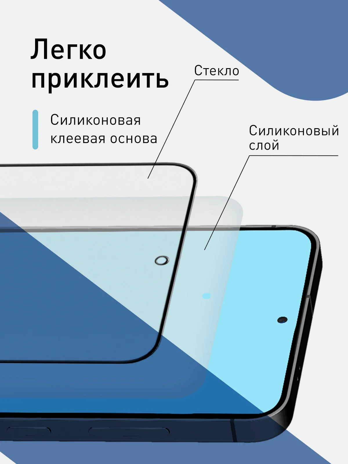 Белый стекло для Samsung Galaxy A55, A35, A15, S24 Ultra Plus, M15, F15 защитное, матовое, антишпион