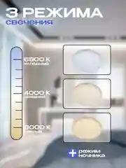 Светильник GSMCL-032-Smart-48-R Diamond