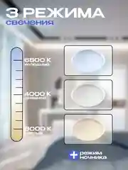 Светильник GSMCL-042-Smart-72 Saturn