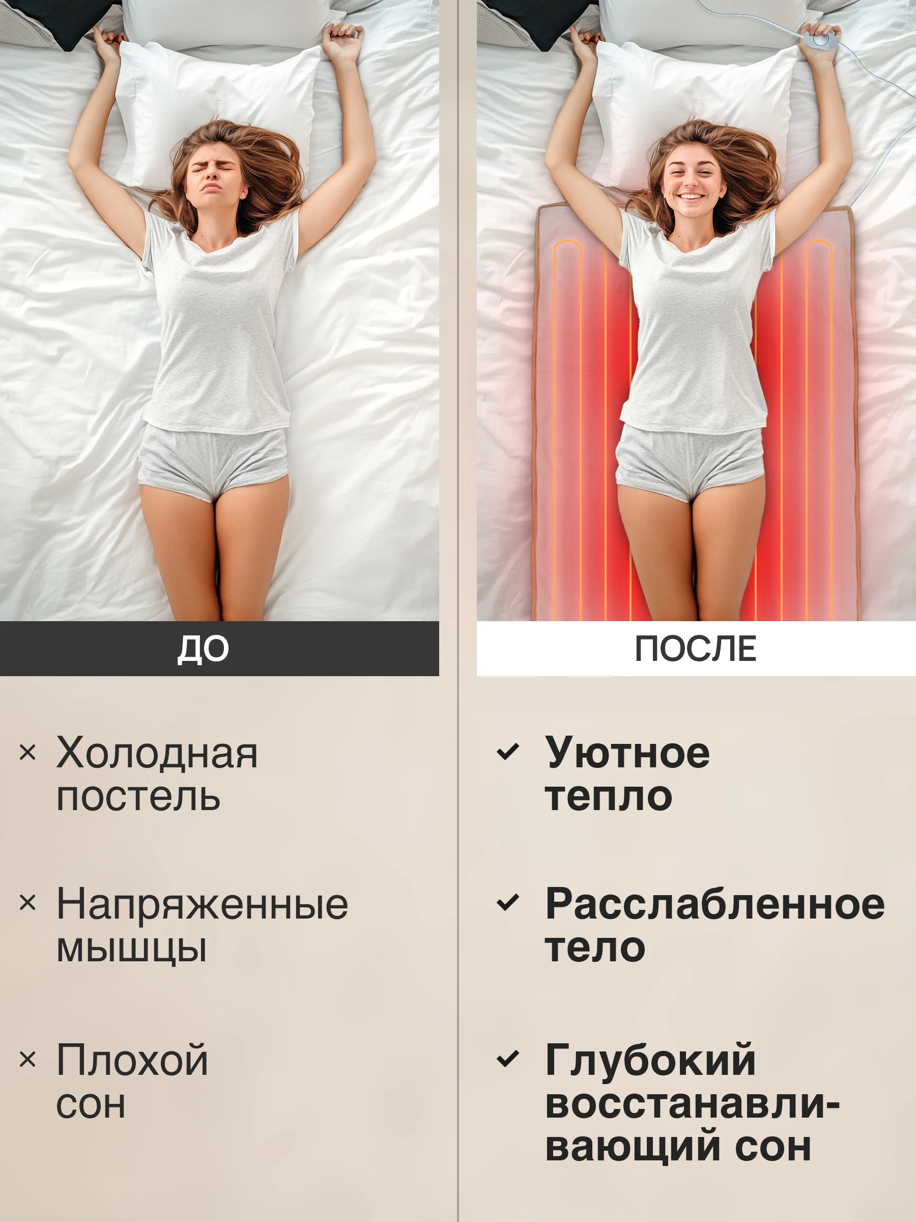 Электропростынь односпальная Totmart, 150 х 90, согревающая простынь с подогревом, безопасная