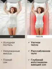 Электропростынь односпальная Totmart, 150 х 90, согревающая простынь с подогревом, безопасная