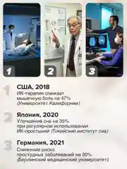 Электропростынь односпальная Totmart, 150 х 90, согревающая простынь с подогревом, безопасная