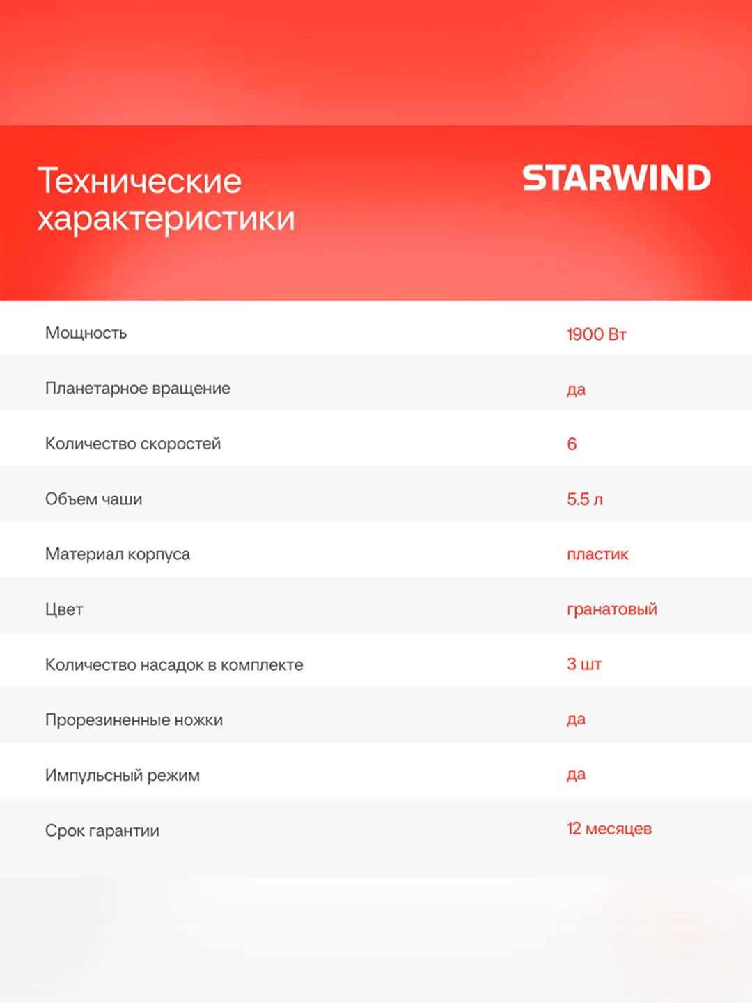 Миксер планетарный Starwind SPM7170 1900Вт гранатовый
