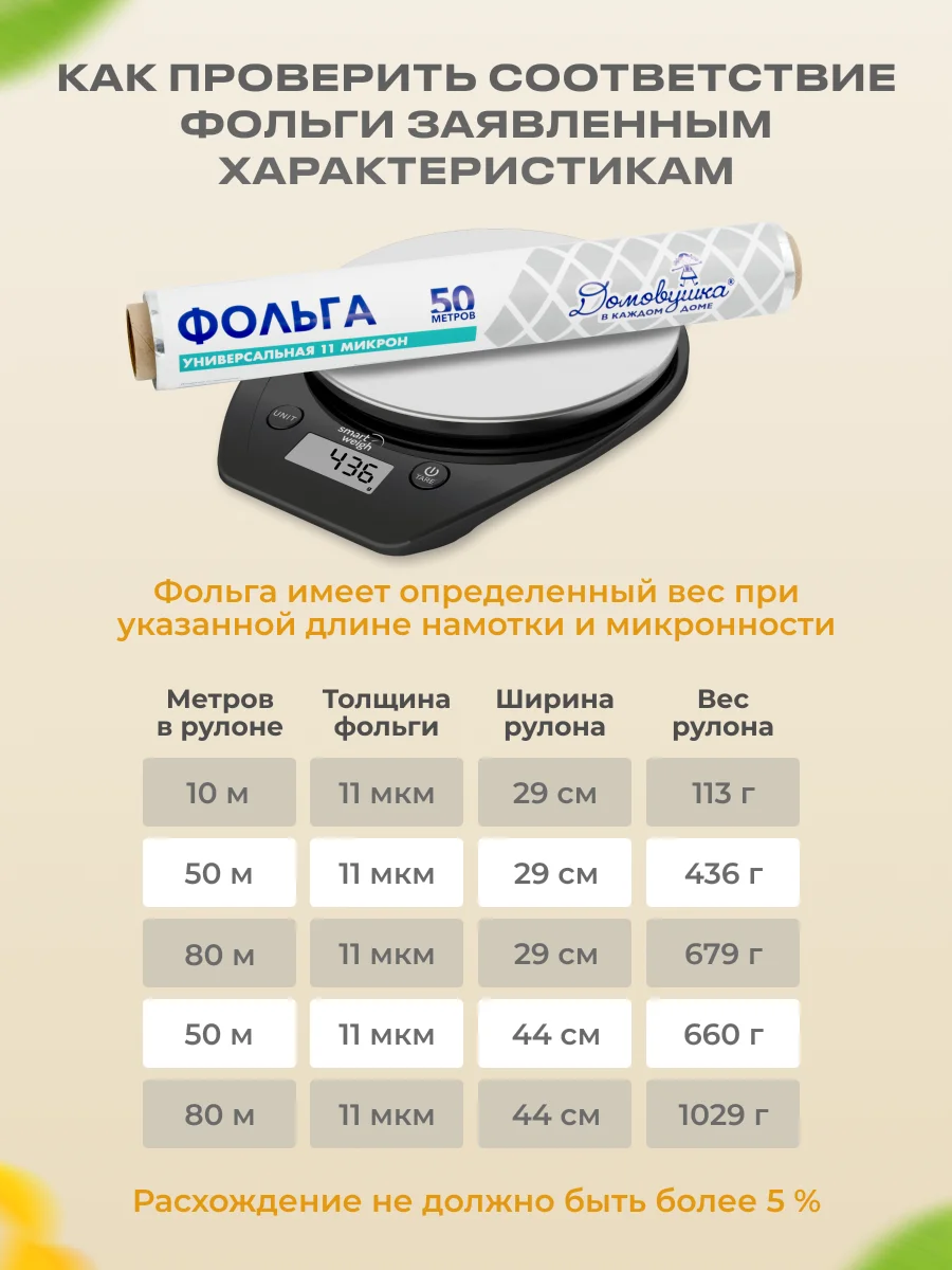 Пищевая фольга для запекания прочная