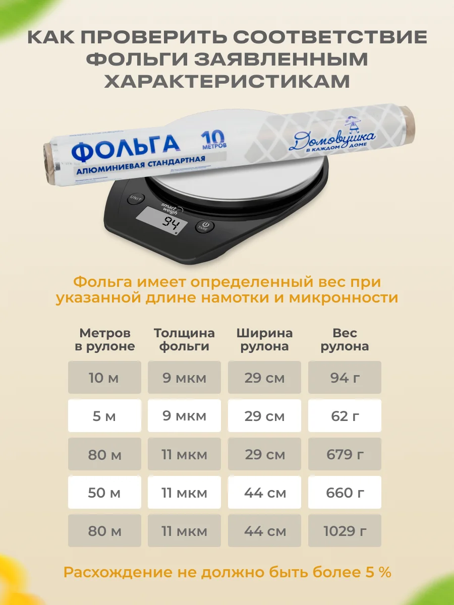 Пищевая фольга для запекания прочная