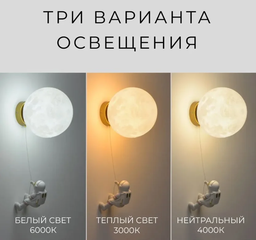 Белый светодиодный светильник, бра настенный  космонавт и луна в детскую