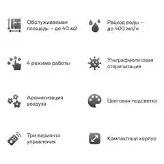 Увлажнитель воздуха GARLYN AirWash V30