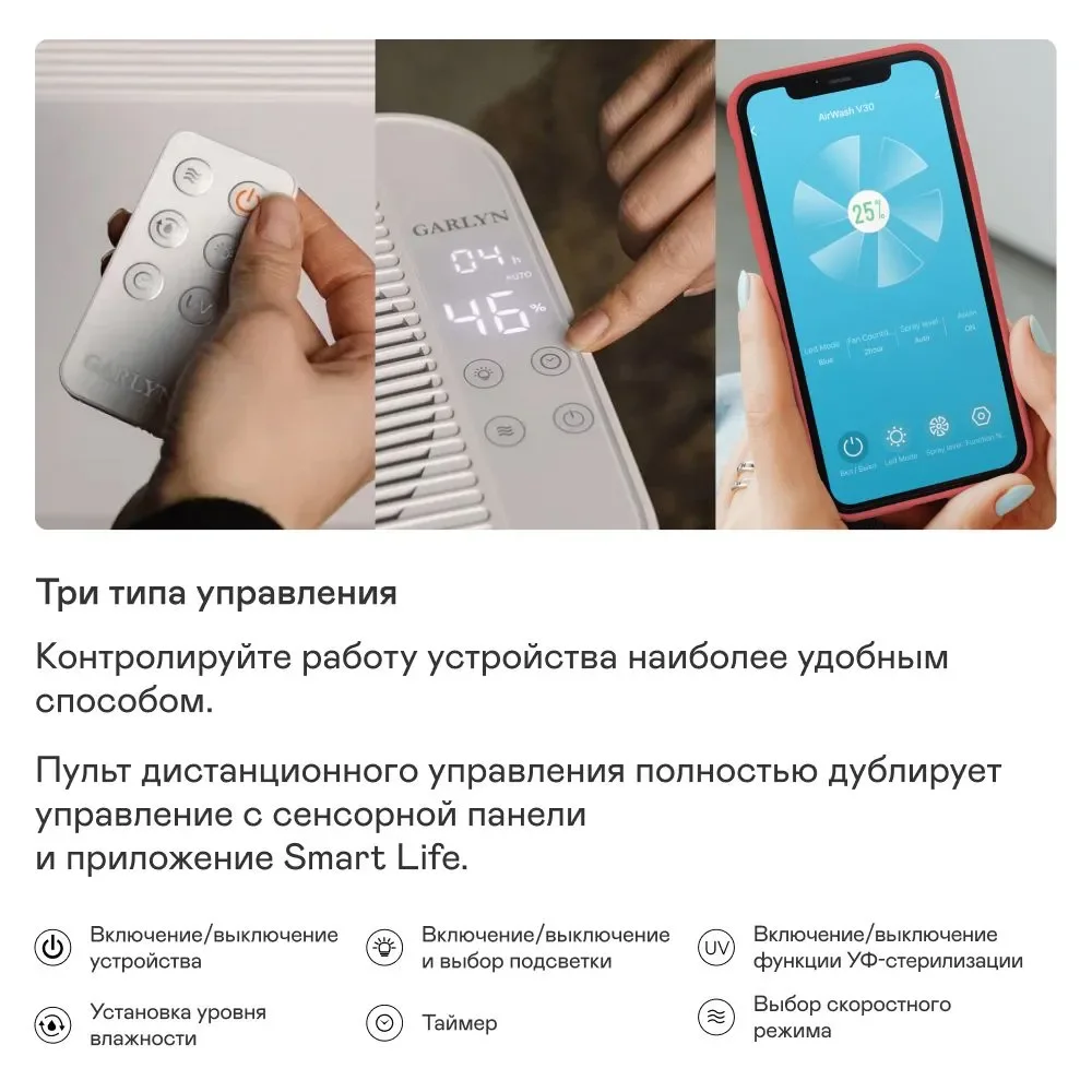 Увлажнитель воздуха GARLYN AirWash V30