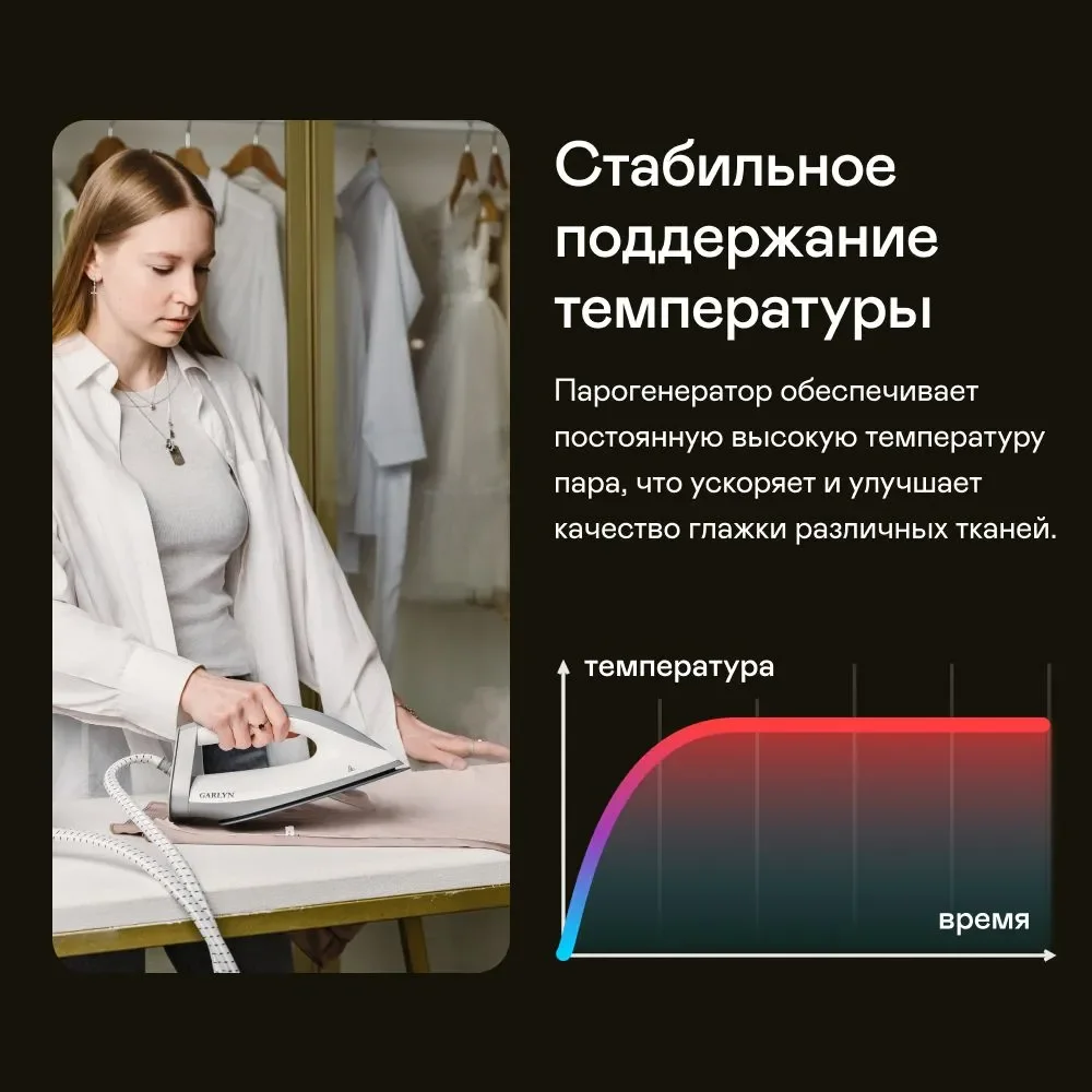 Парогенератор GARLYN GST-08 Pro