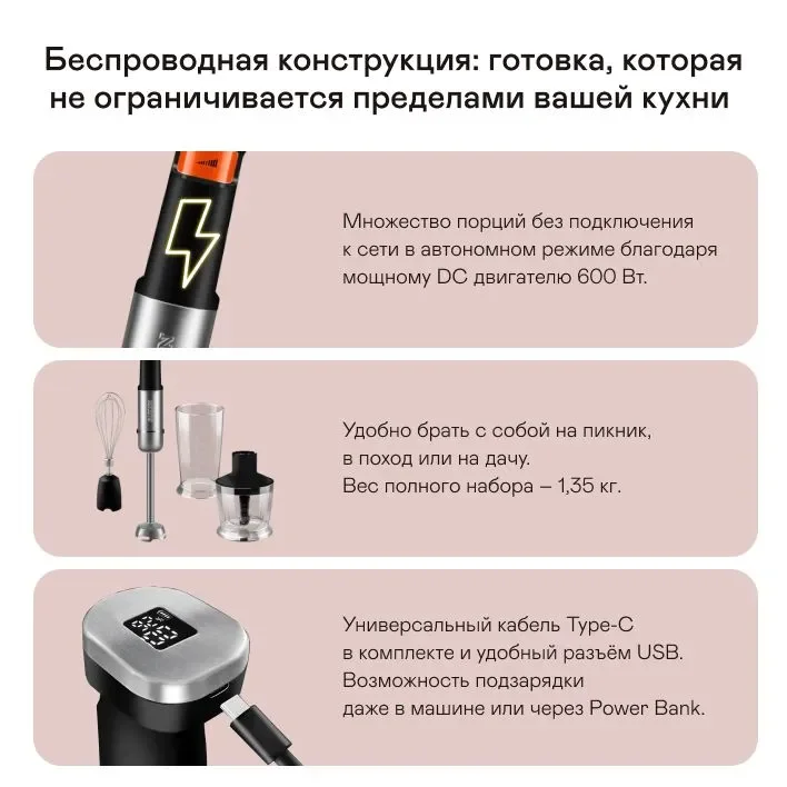 Блендер ручной беспроводной GARLYN HB-C