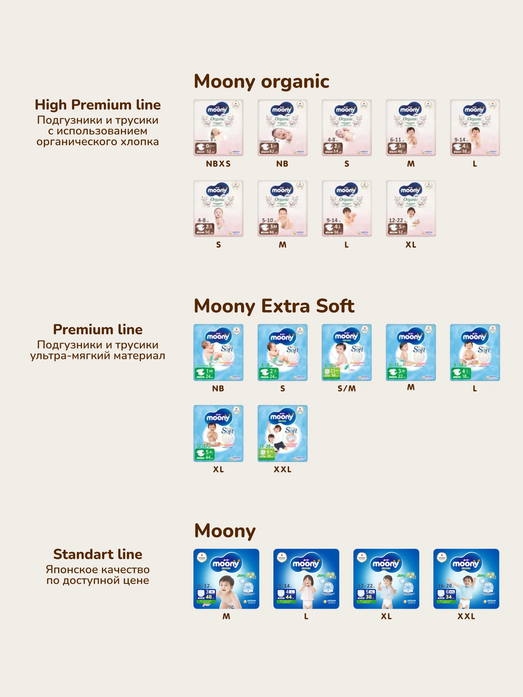 Трусики MOONY универсальные, XXL 13-28 кг, 26 штук