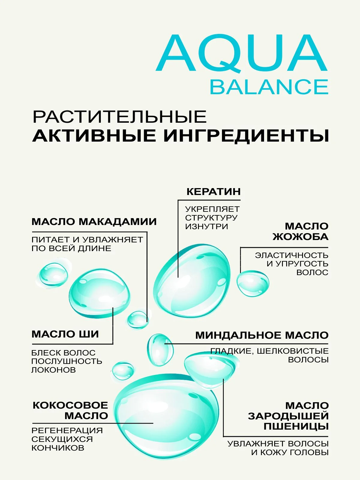 Набор MIXTON: Шампунь+Бальзам увлажнение AQUA BALANCE и Несмываемый крем спрей