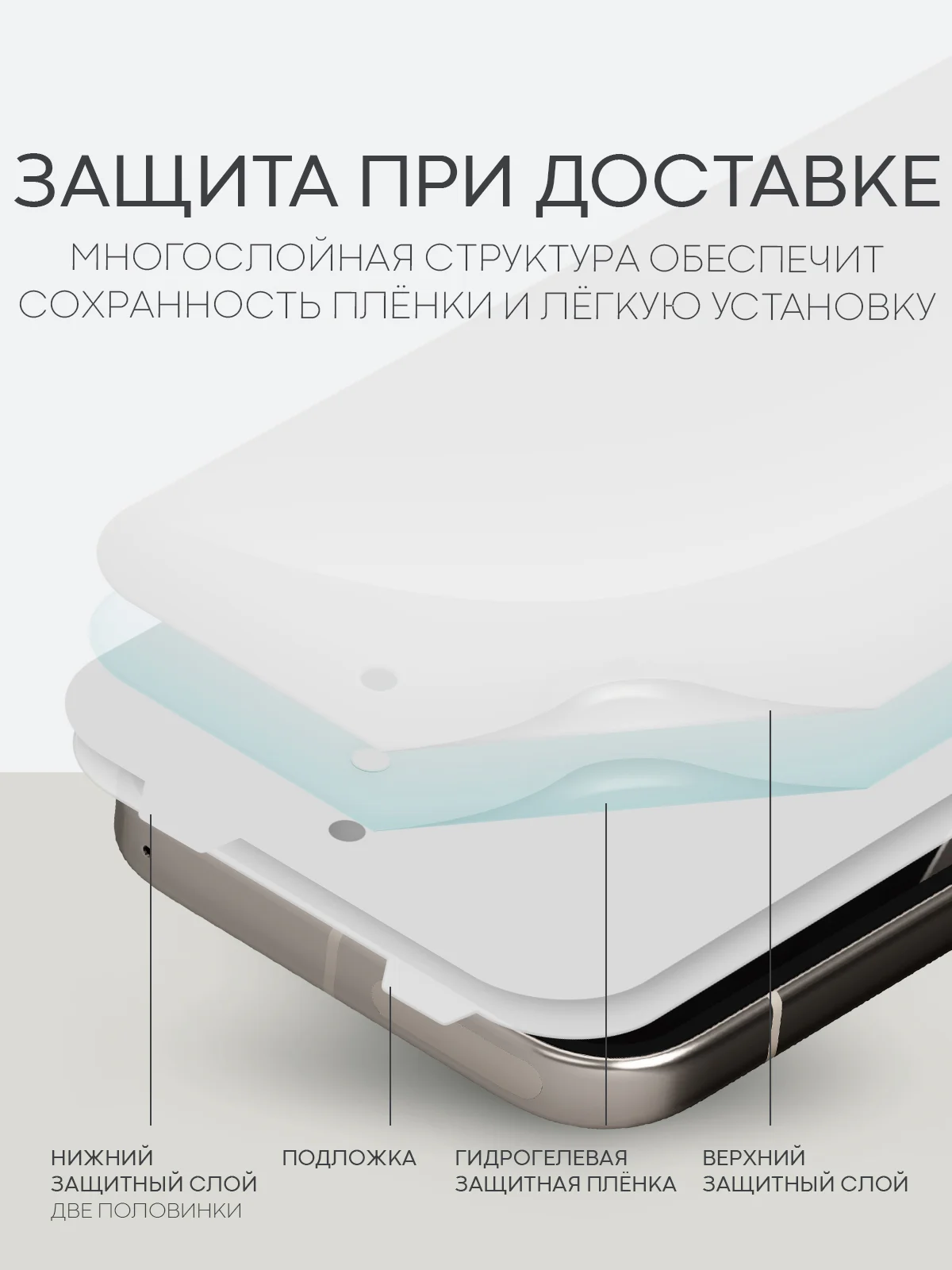 Прозрачный защитная плёнка 1-2 шт для Google Pixel 9, 9 Pro гидрогелевая BROSCORP тонкая, не стекло