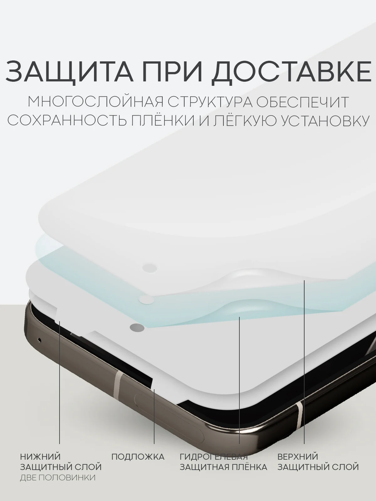 Прозрачный защитная плёнка 1-2 шт для Google Pixel 9 Pro XL гидрогелевая BROSCORP тонкая, не стекло