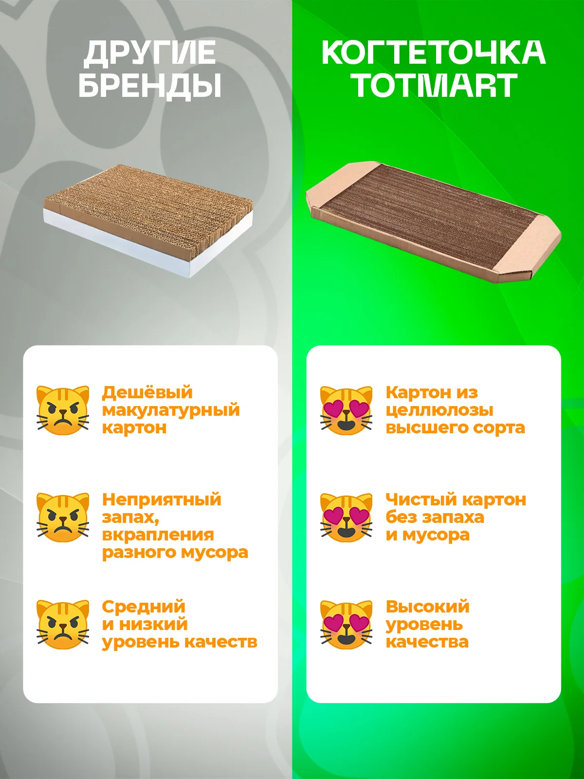 Алый когтеточка для кошек настенная, ковролиновая, когтедралка для кошек и котов с кошачьей мятой