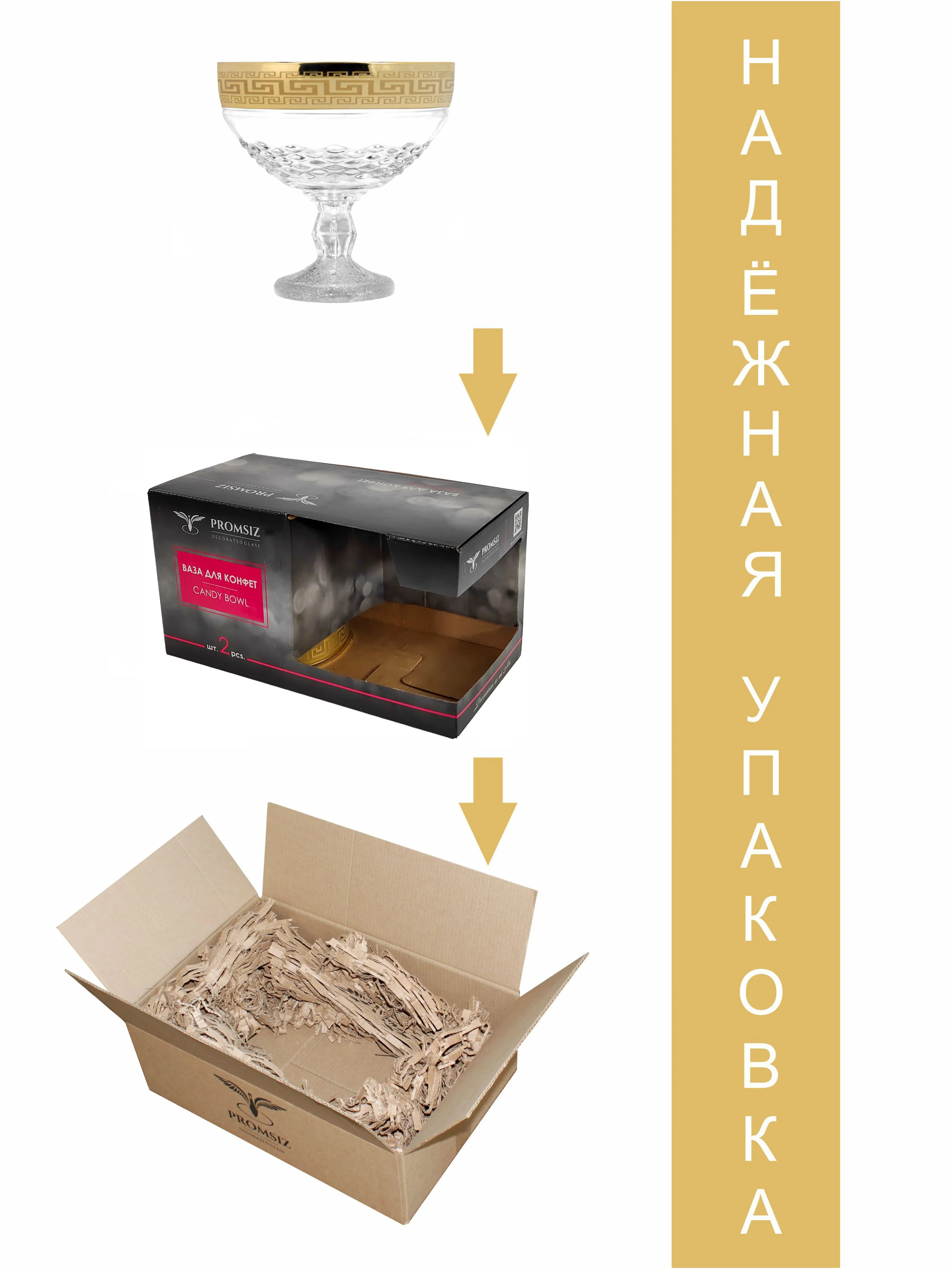 Ваза стеклянная на ножке для конфет PROMSIZ Барокко, d 115 мм, 2 шт
