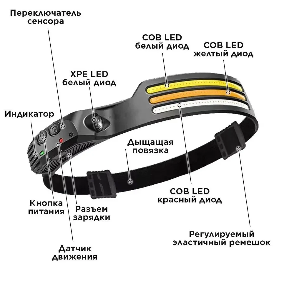 Черный фонарь налобный аккумуляторный светодиодный COBA CB-689-3