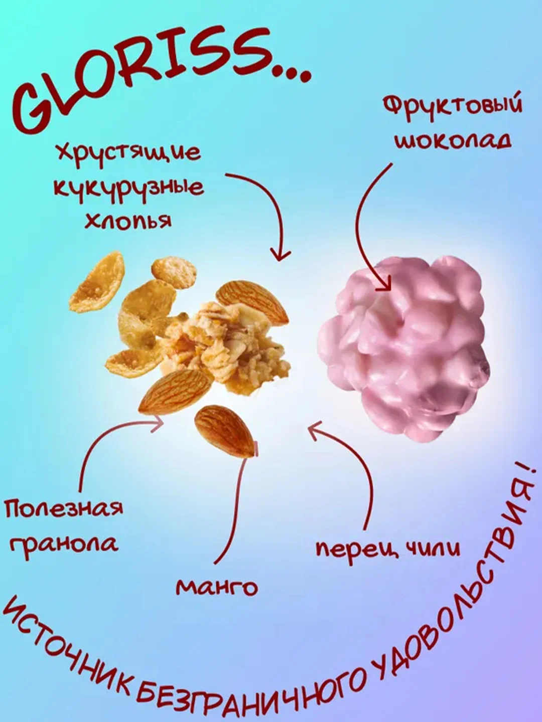 Конфеты глазированные Gloriss ChokoCorn различные вкусы, 90г