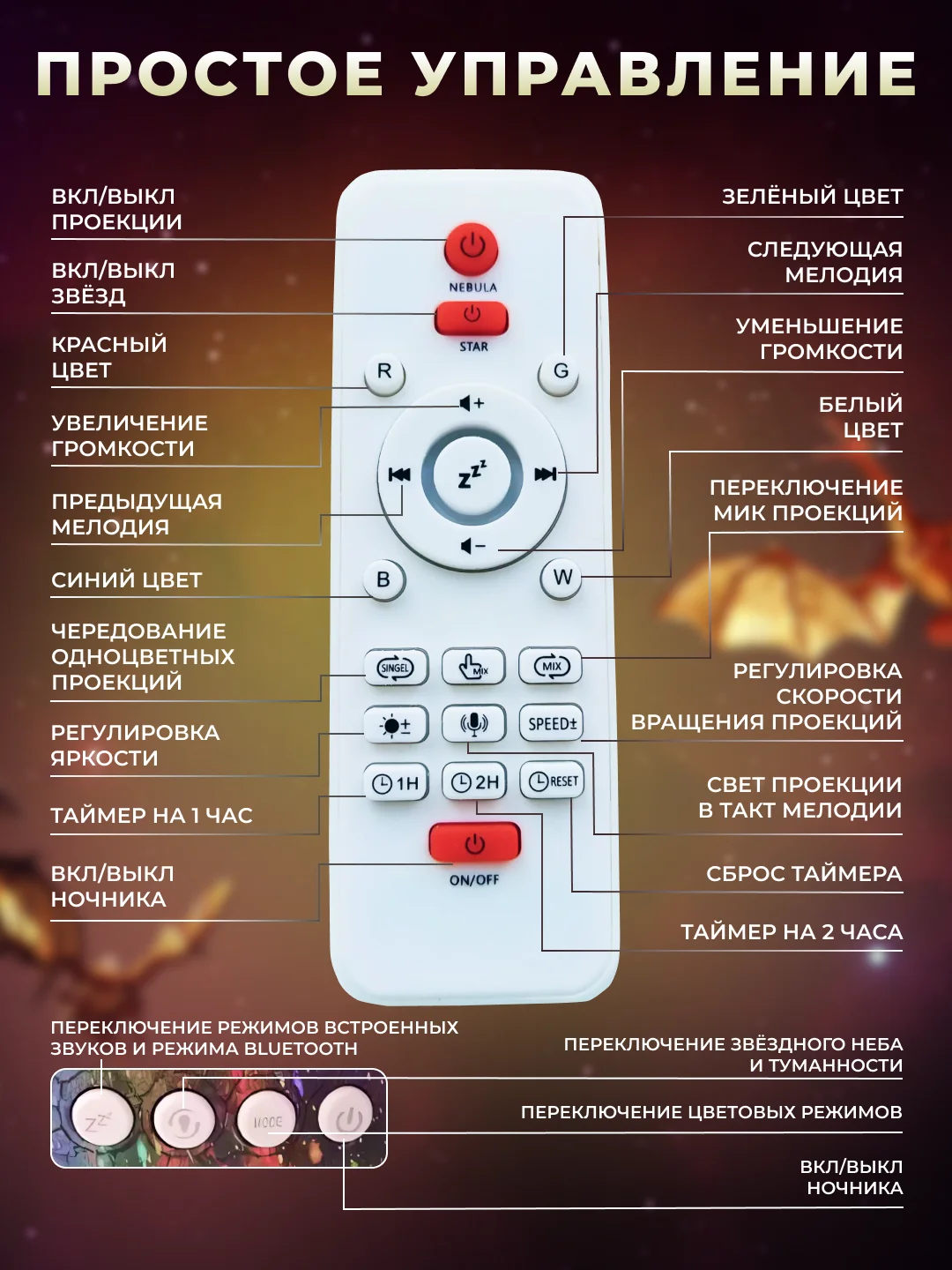 Ночник проектор звездное небо, "Яйцо дракона", с bluettooth